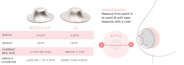 Silverette Nursing Cups